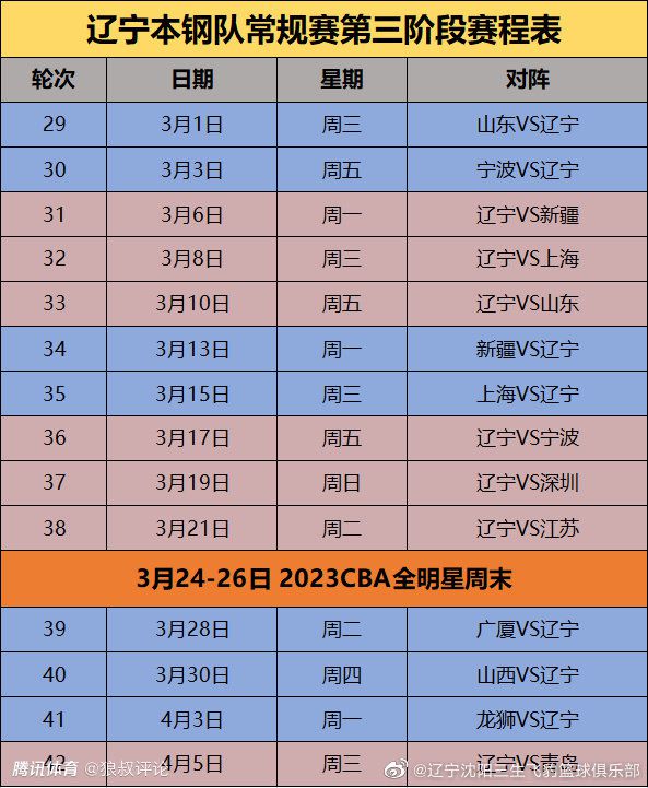 ”主演郭富城补充道：“有一场戏，火球距离我很近，我很久没有拍过那么危险的动作，但为了整个扫毒系列，我们每个人都做了很多危险尝试，我觉得是值得的